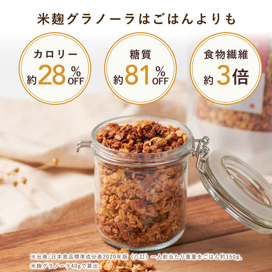 Selectable gift box S