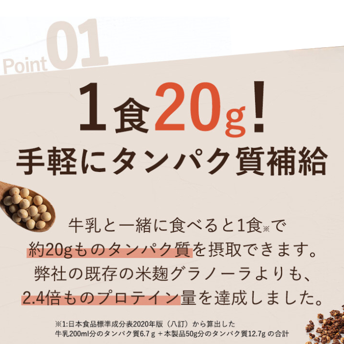 【ANYTIME FITNESS会員様限定】PROTEIN | プロテイン