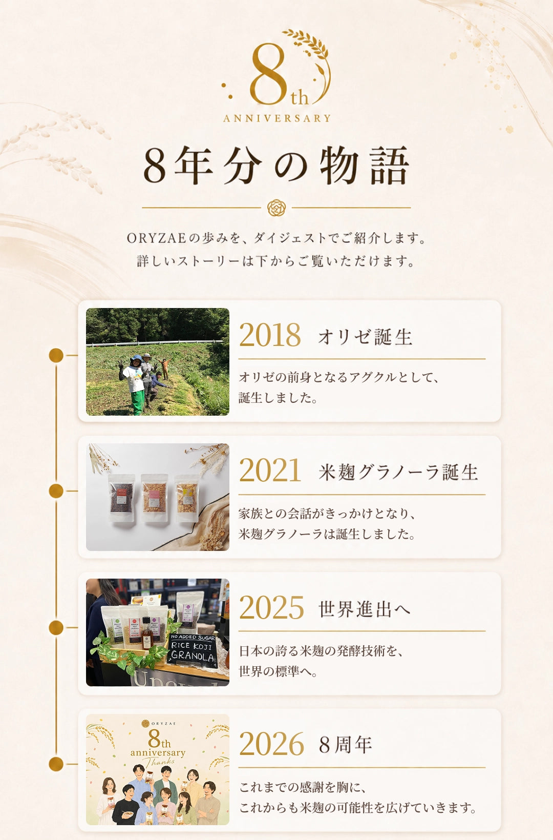 ORYZAEストーリー年表