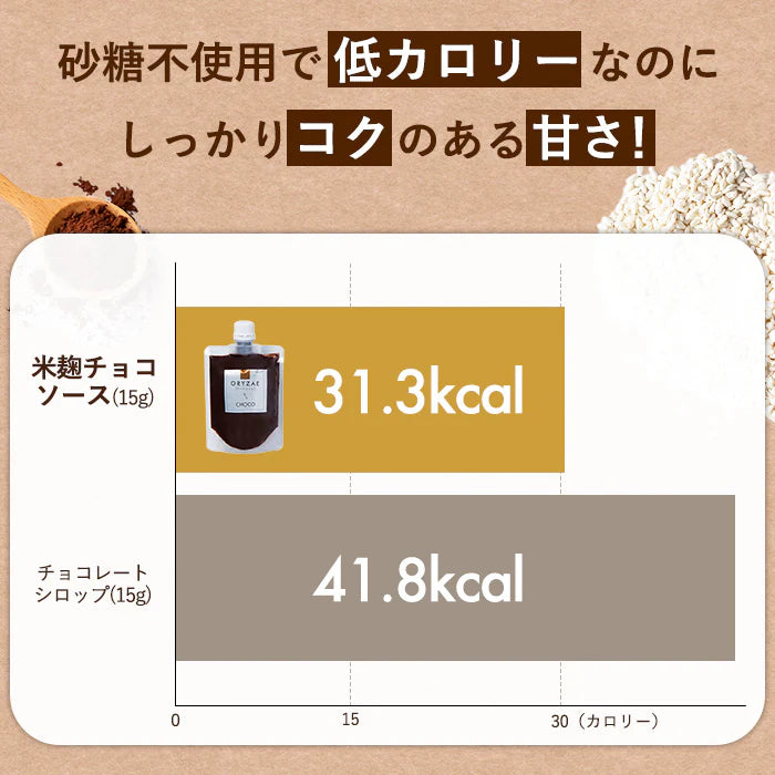 米麹チョコソース 瓶タイプ | 150g