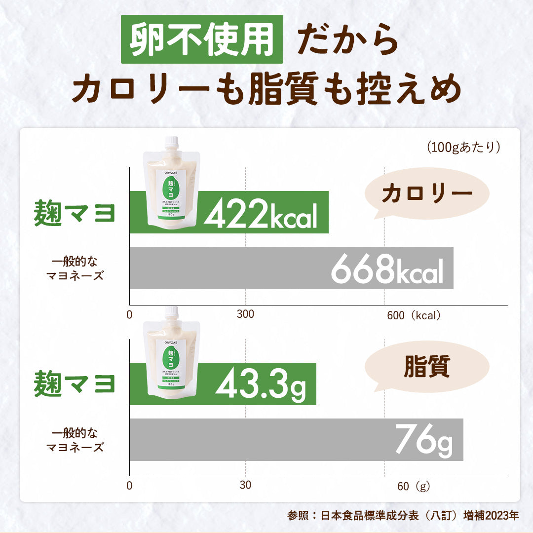 麹マヨ