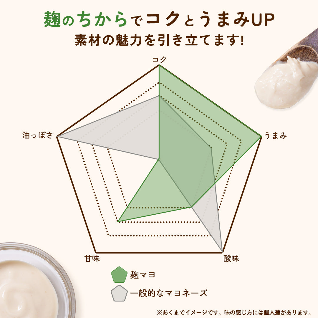 麹マヨ