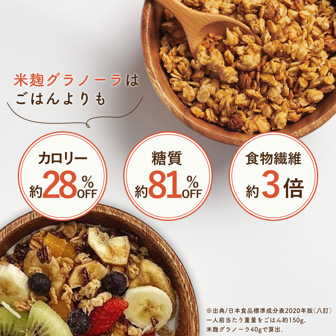 【食べきりサイズ】定番全9種のミニグラノーラ